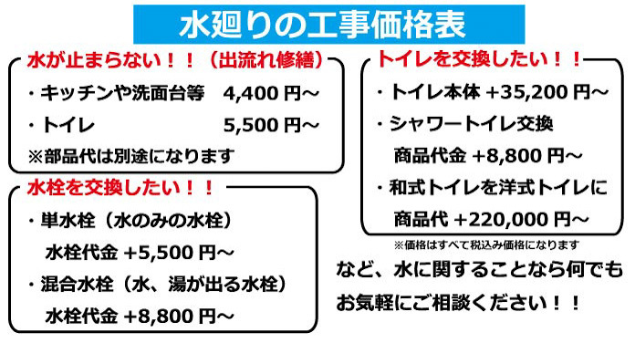 水まわりの工事価格表